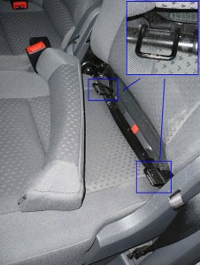 isofix anchors