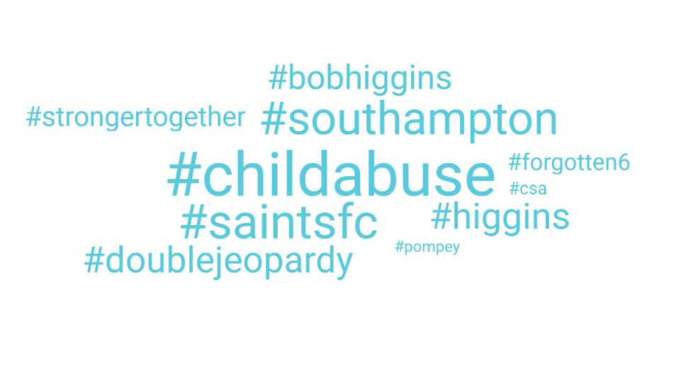 Bob-Higgins-Hashtags-NEW