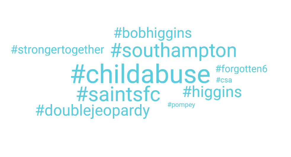 Bob-Higgins-Hashtags-NEW
