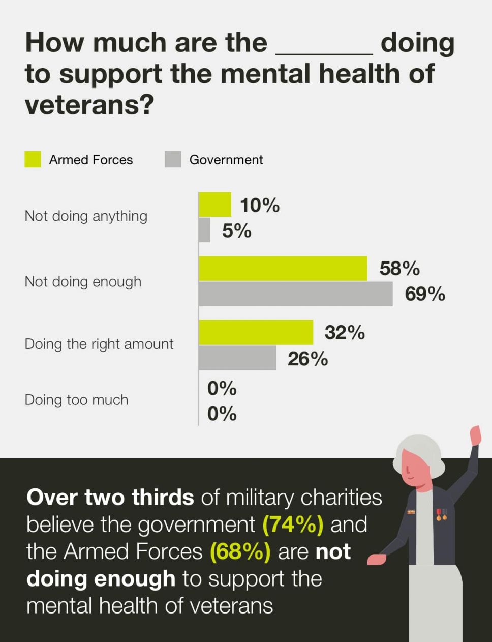 suppoer-mental-health