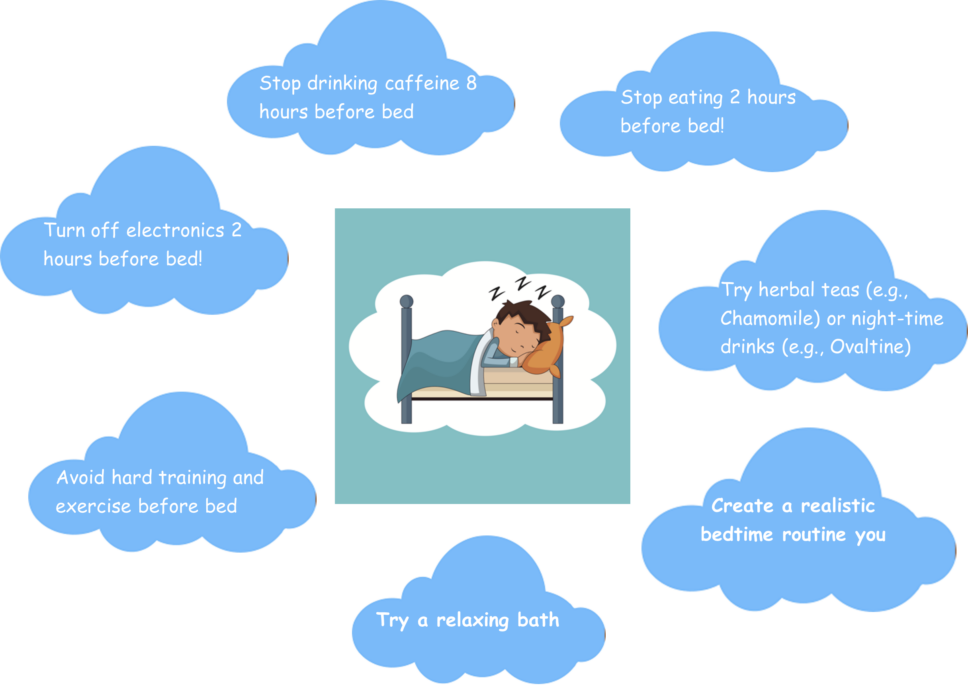 Sleep tips